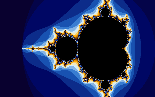 The Mandelbrot Set