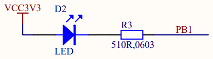 user LED connected to GPIO B1